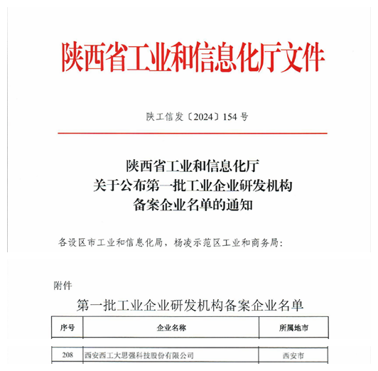 思強(qiáng)公司通過(guò)陜西省第一批工業(yè)企業(yè)研發(fā)機(jī)構(gòu)備案